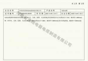 許可證